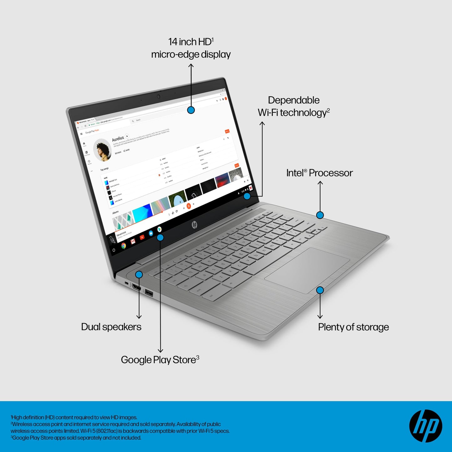 HP Chromebook 14 inch, Intel Celeron N4500, 4GB LPDDR4x, 64GB eMMC, Intel UHD Graphics, HD (1366 x 768), True Vision 720p HD Camera, Fast Charge, ChromeOS, Modern Grey (14a-ne1006ca) HP