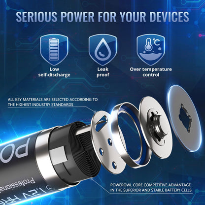 POWEROWL AA Rechargeable Batteries, 2800mAh High Capacity Batteries 1.2V NiMH Low Self Discharge, Pack of 16 - Available at All In One Marketplace Canada