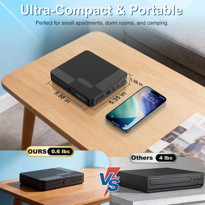 Homlab Mini DVD Player with Remote Control - All Region Free 1080P HD Small Compact CD DVD Player for Smart TV & Projector, Features HDMI Output, Headphone Jack, USB 2.0 Input, PAL/NTSC Support Homlab