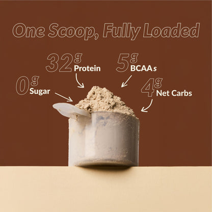 Good Protein – 32g Protein, Vegan High Protein Powder, 100% Natural, Non-GMO, Dairy-free, Gluten & Soy Free and No Added Sugar. Plant-Based Protein Shake (Chocolate Milk, 940 g)