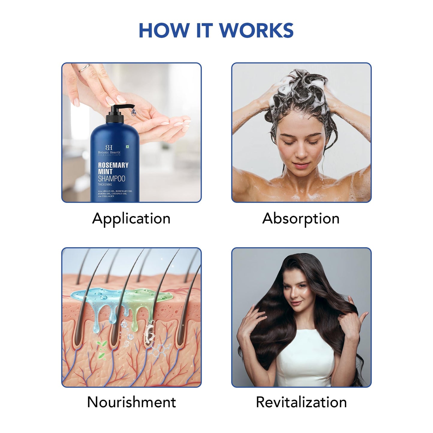 Botanic Hearth Rosemary Shampoo with Biotin & Mint, Sulfate-Free Deep Cleansing Shampoo for Thicker, Fuller-Looking Hair, Nourishing Scalp Care, 16 fl oz - Available at All In One Marketplace Canada