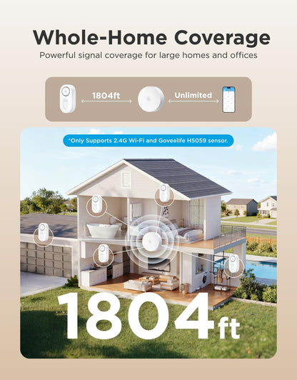GoveeLife Upgraded smart Water Leak Detector 1s with 1804ft Ultra-Long Range, WiFi Water Sensor with SMS/Email/APP Push and Sound Alarm, 5-Year Battery Life, 3 Pack, Suit for Home, Basement, Kitchen