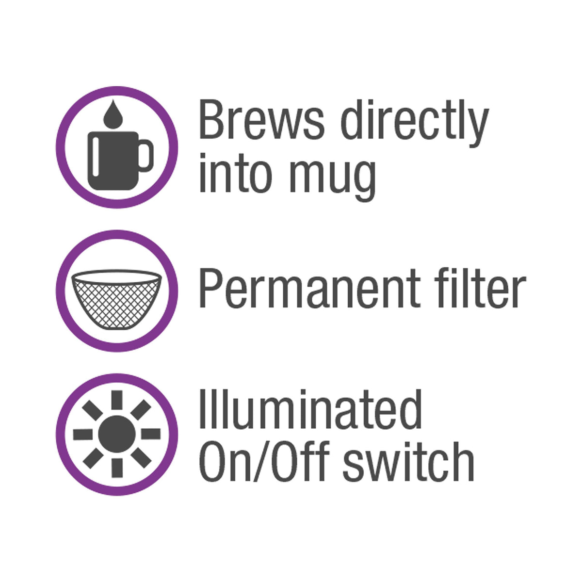Salton 1 Cup Mini Single Serve Coffee Maker with Reusable Mesh Filter, With Bonus Ceramic Mug for Home or Office, Compact 10 Oz, Black (FC1205)