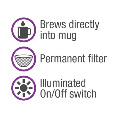 Salton 1 Cup Mini Single Serve Coffee Maker with Reusable Mesh Filter, With Bonus Ceramic Mug for Home or Office, Compact 10 Oz, Black (FC1205)