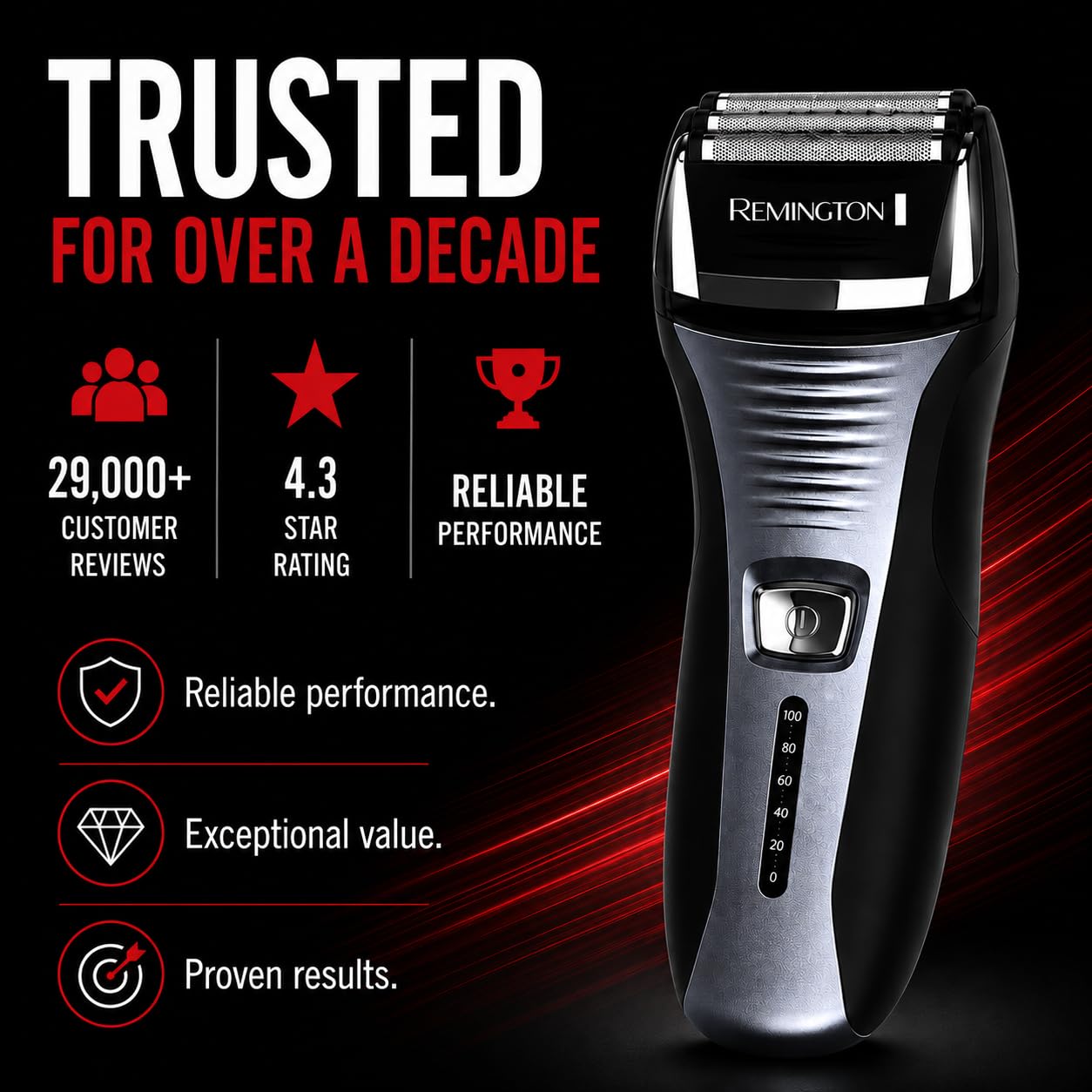 Remington F5-5800 Foil Shaver, Men's Electric Razor, Electric Shaver, Black - Available at All In One Marketplace Canada