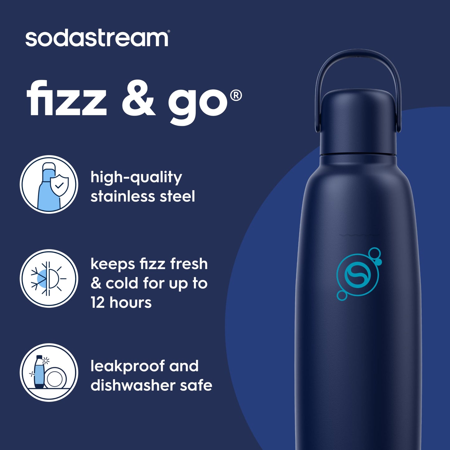 SodaStream - Fizz & Go Cool Bottle | Stainless Steel Carbonating Water Bottle | Keeps Drinks Cold 12 Hrs | Cupholder Friendly | Compatible with Pink CO2 cylinder machines | Blueberry color | 0.9L 🍁 All In One Marketplace Canada