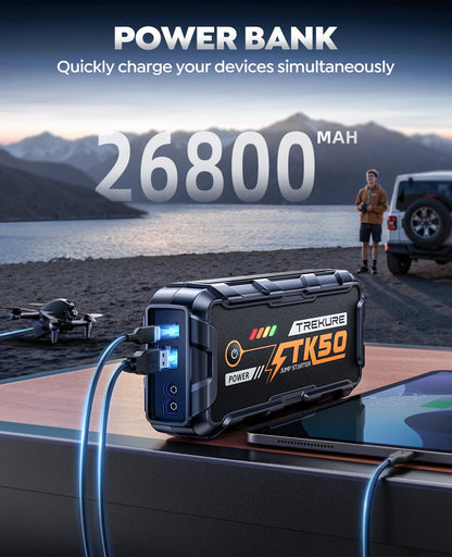 TREKURE 6000A Booster Pack, 26800mAh Jump Starter for Car Battery, All Gas/12L Diesel Portable Car Battery Power Pack, Safe Jumper Cables with Fast Charge & LED Light