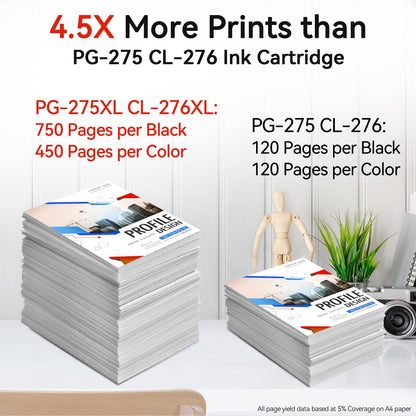 PG-275 XL/CL-276 XL High Yield Compatible for Canon 275 276 XL Ink Cartridges Replacement for Canon Printer Ink 275 276 Compatible for Canon Pixma TS3720 TR4720 TR4700 TR4723 TR4722 TS3500 Printer