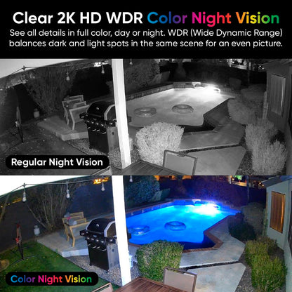 Wyze Pan Cam Duo Indoor/Outdoor IP65 2K 360° Pan/Tilt/Zoom Smart Home Security Camera with Color Night Vision, Works with Alexa & Google Assistant, White WYZE