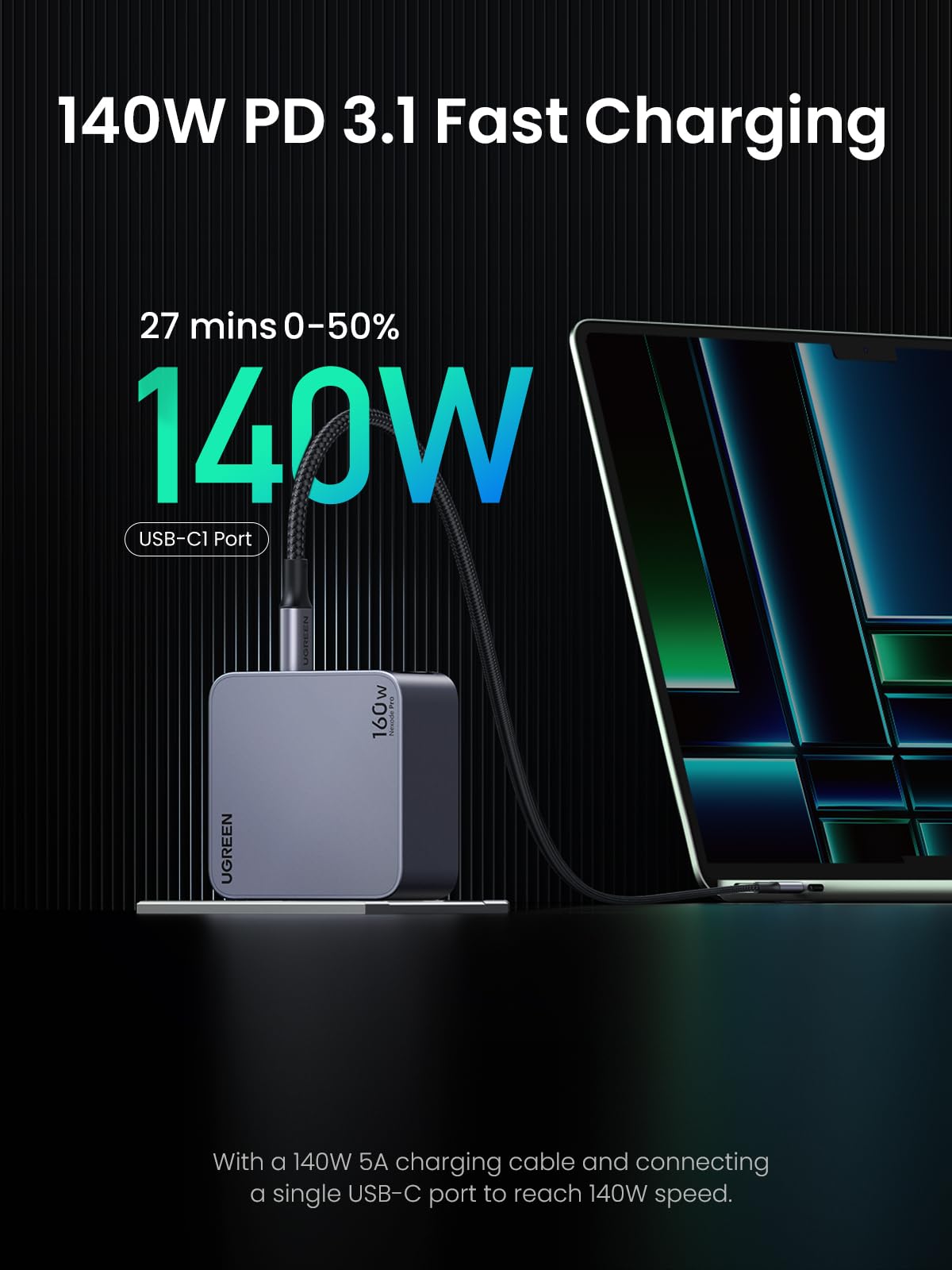 UGREEN Nexode Pro 160W USB C Charger, 4-Port PD3.1 140W GaN Charger Block Compact PPS Fast Charger for MacBook Pro M4, Pixelbook, XPS, iPad, iPhone 17 Pro Max, Galaxy S26 S25, Pixel 10, Steam Deck