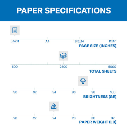 Hammermill Paper, Premium ink & Laser Poly Wrap, 24lb, 8.5x11, Letter, 97 Bright 2500 Sheets/5 Ream Case (166140C) Made in the USA, White 🍁 All In One Marketplace Canada