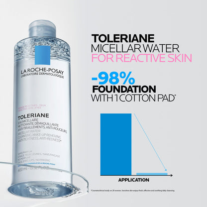 La Roche Posay Toleriane Micellar Water for Reactive Skin, Gently Cleanses & Removes Makeup, Formulated with Glycerin for Hydration, Fragrance-Free & Alcohol-Free, Recommended by Dermatologists, 400ml La Roche-Posay