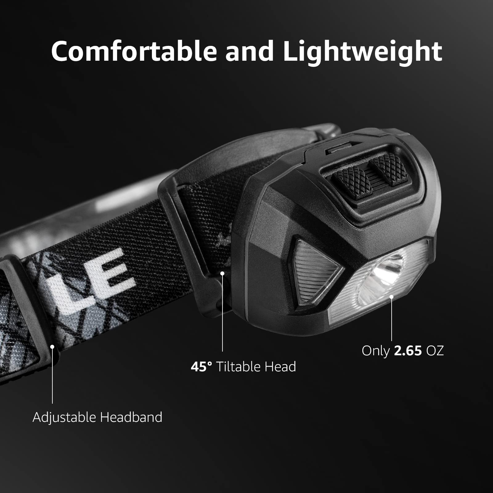 Lepro Rechargeable Headlamp 2-Pack, 2000 Lux Super Bright LED Head Torch with Red Light, 6 Modes USB Charging Waterproof Headlight, Lightweight Hard Hat Compatible Light for Camping, Hiking, Running