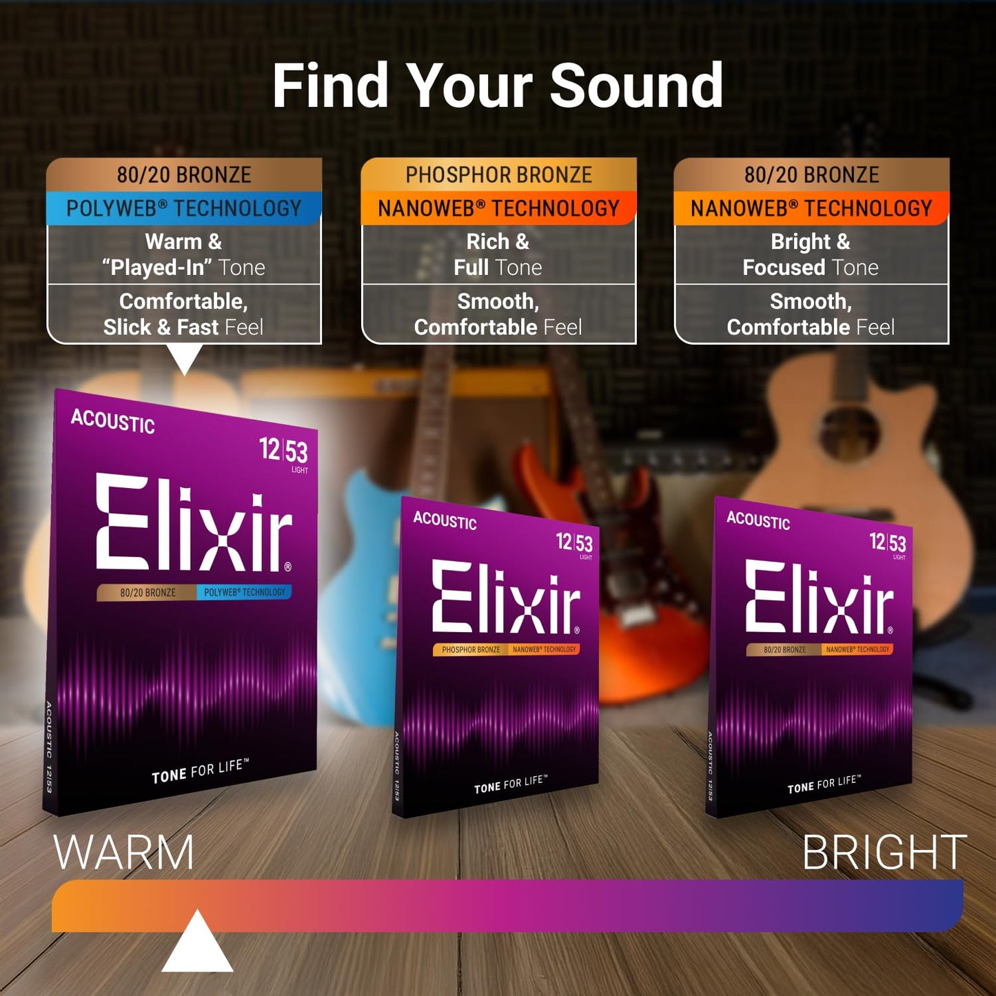 Elixir 80/20 Bronze Acoustic Guitar Strings with Polyweb Coating - Light 12-53