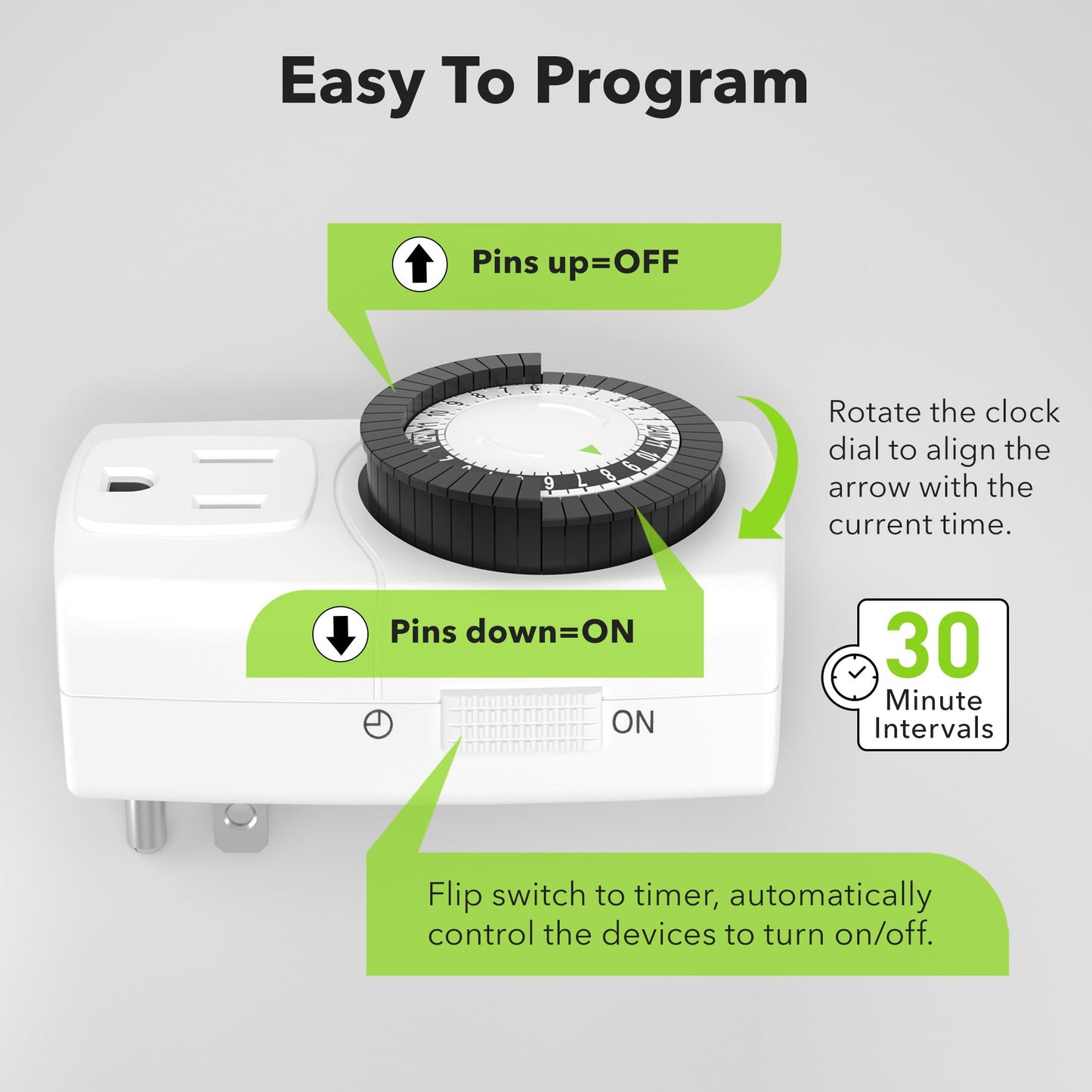 BN-LINK BND-60/U47 Indoor Mini 24-Hour Mechanical Outlet Timer, 3-Prong, 2-Pack - Available at All In One Marketplace Canada