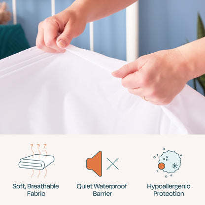 LINENSPA Zippered Encasement Waterproof, Dust Mite Proof, Bed Bug Proof, Hypoallergenic Breathable Mattress Protector, Twin, White 🍁 All In One Marketplace Canada
