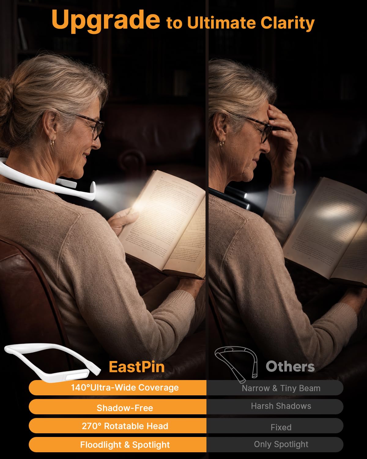 EastPin Neck Light, Rechargeable Book Light for Reading, Bright Dual Lamps 🍁 All In One Marketplace Canada
