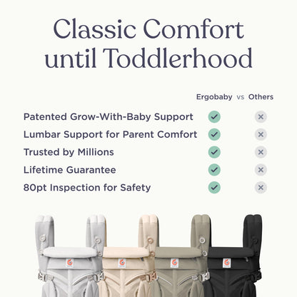 Ergobaby Omni Classic Baby Carrier for Newborn to Toddlers 0-48 Months 🍁 All In One Marketplace Canada