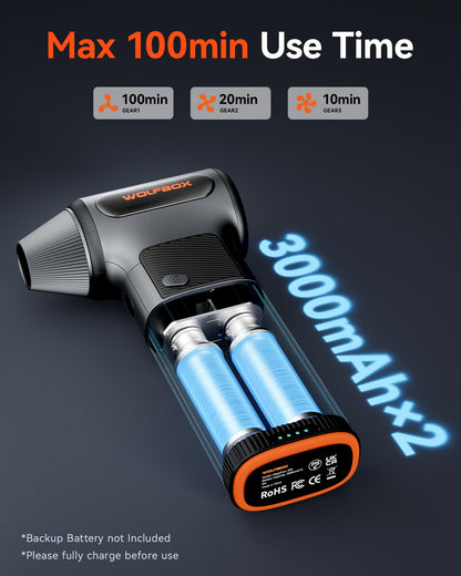 WOLFBOX MF200 Electric Air Duster with Removable Battery & 4 Nozzles, Cordless 3-Speed Adjustable Mini Blower for Computer Keyboard, Car Cleaning, Home, and Outdoor Use - Available at All In One Marketplace Canada