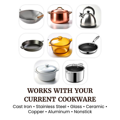 Elite Gourmet Countertop Electric Burner, 1000W Cast Iron Hot Plate, 7 Heat Settings, Portable Cooktop for RV, dorm, office & small kitchens, road-ready & compact