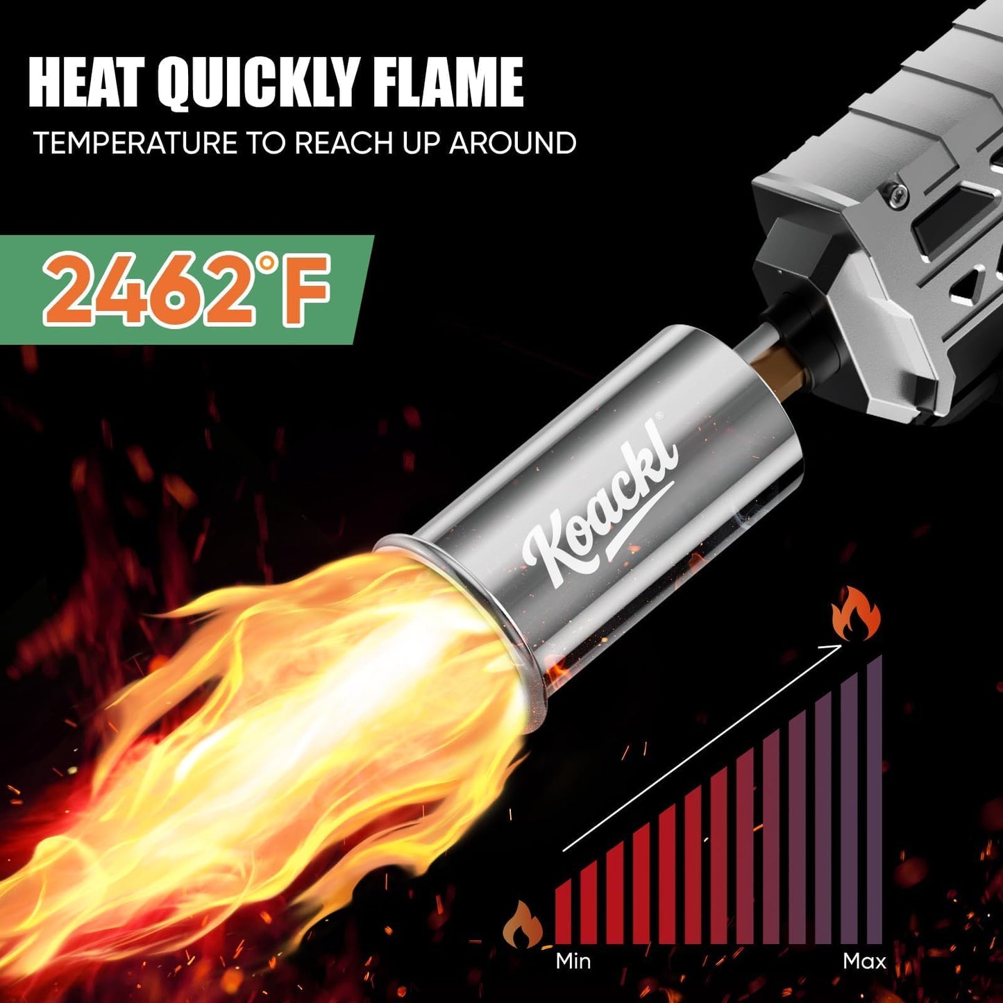 KOACKL Propane Torch Gun - Propane Torch Head with Igniter, Adjustable Flamethrower Blow Torch for BBQ, Searing Steak, Barbecue Tools, Meat Smoker, Cooking, Grill & Charcoal Starter - Available at All In One Marketplace Canada