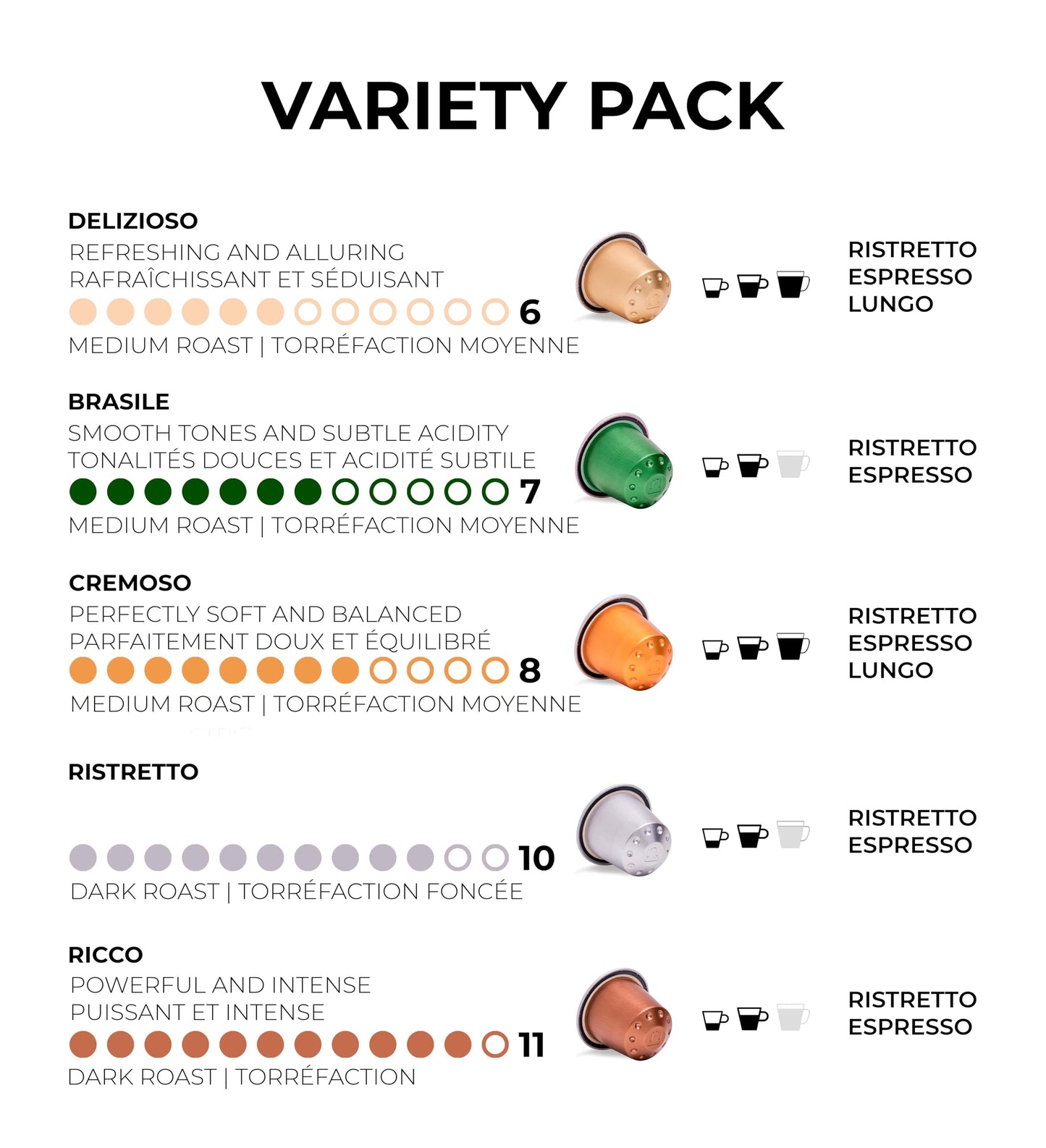 Grano Milano Variety Pack Coffee Capsules - 50 Aluminum Pods for Nespresso Original Line Machines, Medium & Dark Roast Blend, Italian Made