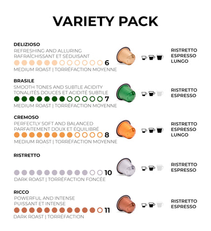 Grano Milano Variety Pack Coffee Capsules - 50 Aluminum Pods for Nespresso Original Line Machines, Medium & Dark Roast Blend, Italian Made