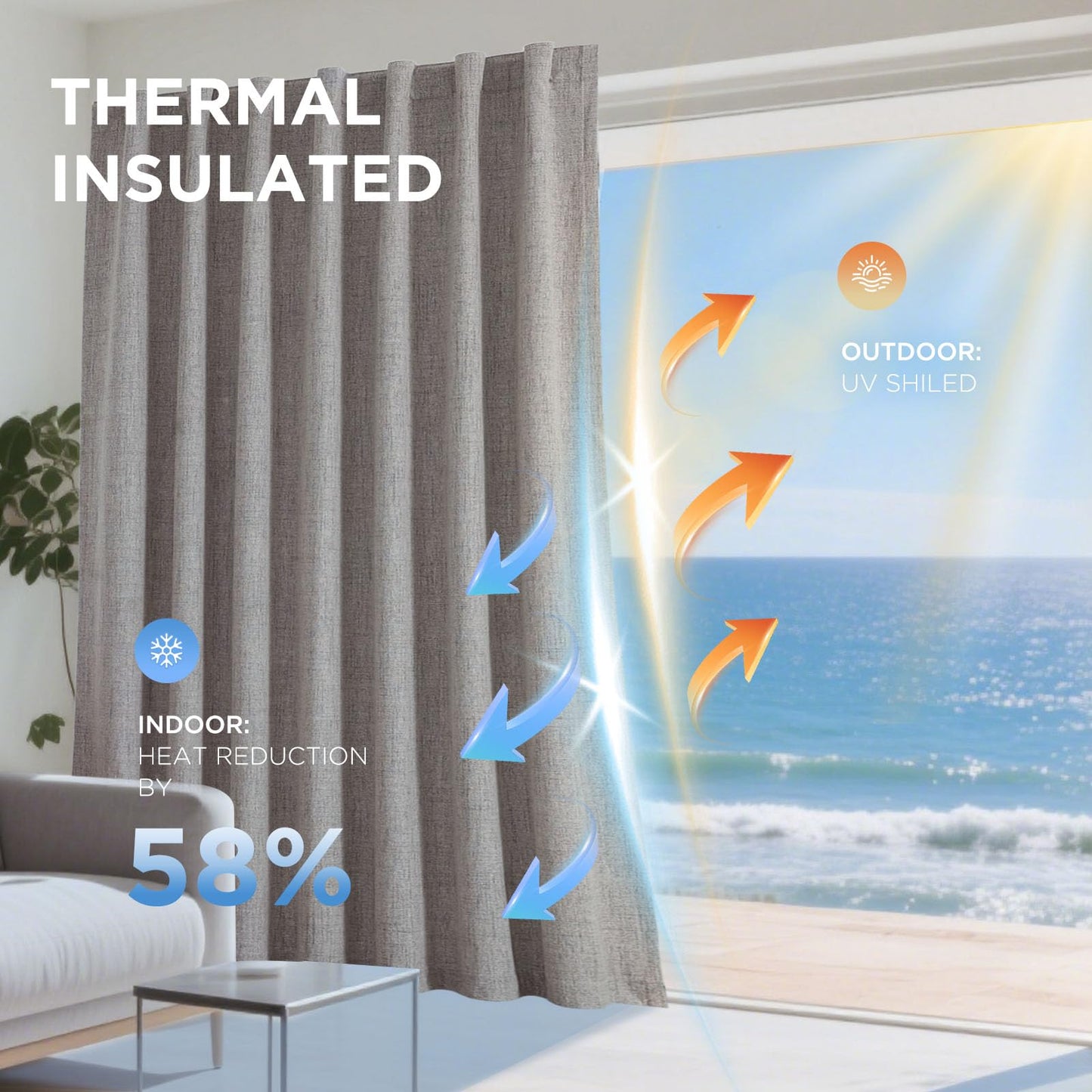 Joydeco Blackout Curtains for Bedroom - 96 Inch Long 100% Light Blocking 2 Panels Set Linen Drapes, Thermal Insulated Room Darkening Curtains, Linen Textured for Living Room, Rod Pocket & Back Tabs