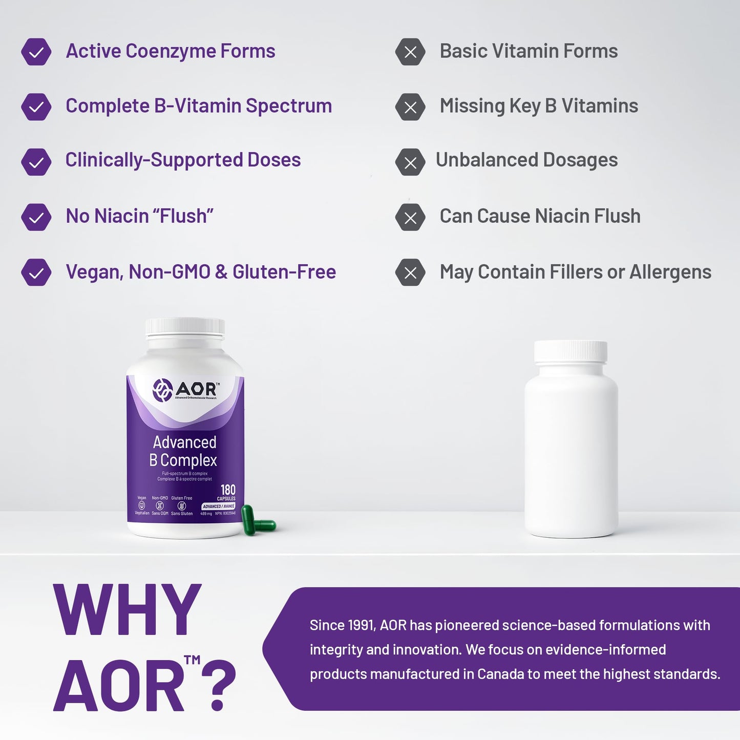 AOR Advanced B Complex Capsules, 180 Count 180-Day Supply - Full-Spectrum B Vitamin Blend with B1, B2, B3, B5, B6, B12, Inositol, Folic Acid & Biotin - Vegan, Non-GMO & Gluten-Free - Promotes Energy