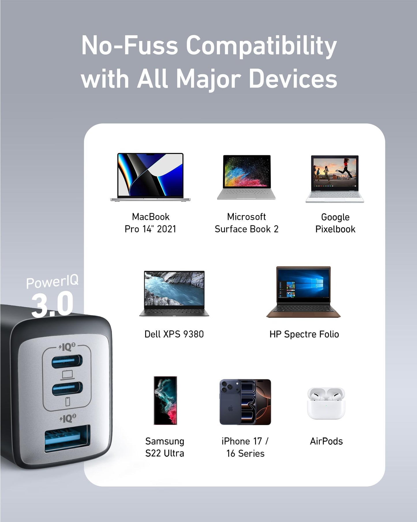 Anker USB C Charger Block(Nano II 65W), iPhone Charger 3-Port Fast Foldable, Wall Charger for iPhone 17/16/16 Pro, MacBook Pro/Air, iPad Pro, Galaxy S20, Dell XPS 13, Note 20/10+, Steam Deck, and More - Available at All In One Marketplace Canada