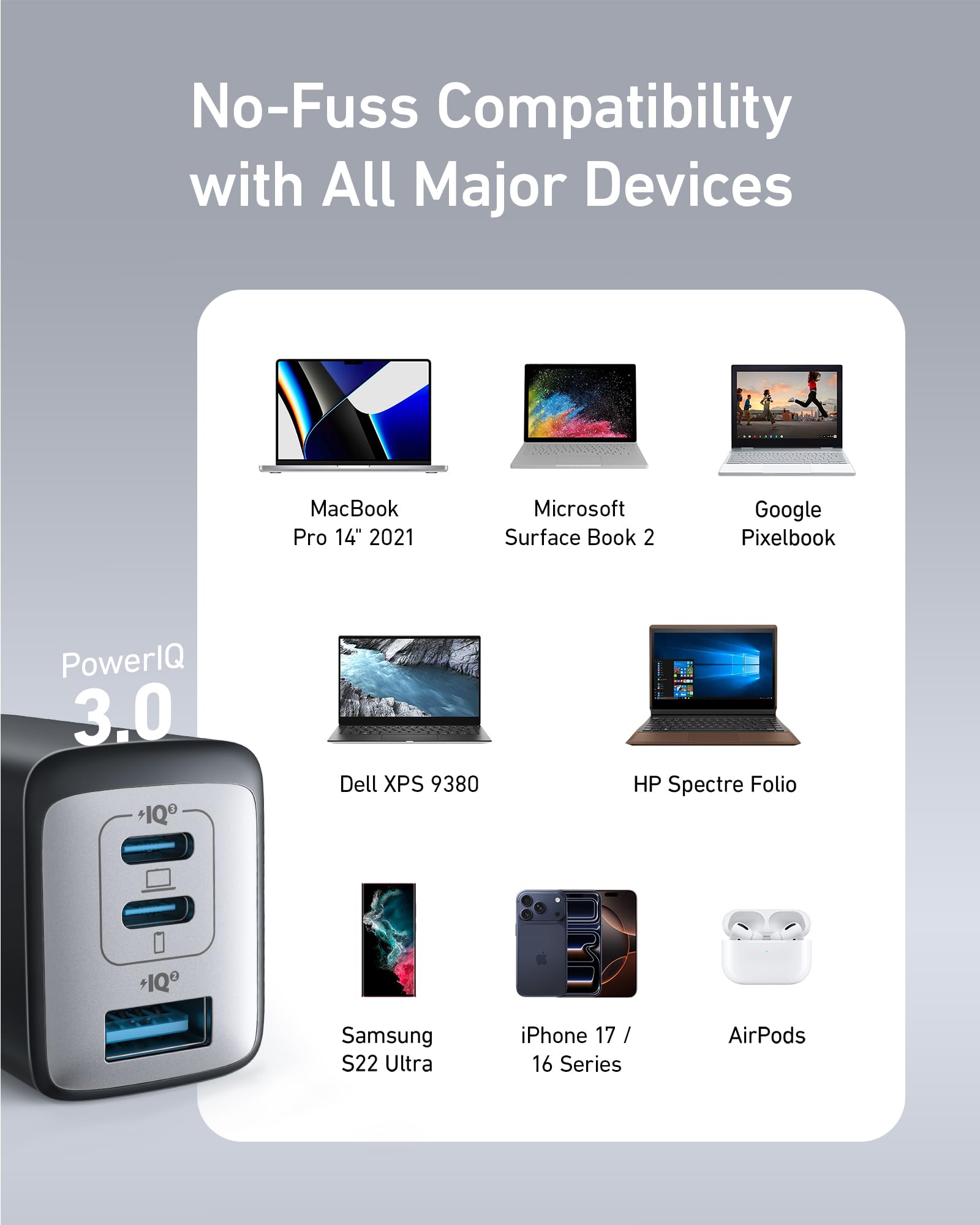 Anker USB C Charger Block(Nano II 65W), iPhone Charger 3-Port Fast Foldable, Wall Charger for iPhone 17/16/16 Pro, MacBook Pro/Air, iPad Pro, Galaxy S20, Dell XPS 13, Note 20/10+, Steam Deck, and More - Available at All In One Marketplace Canada