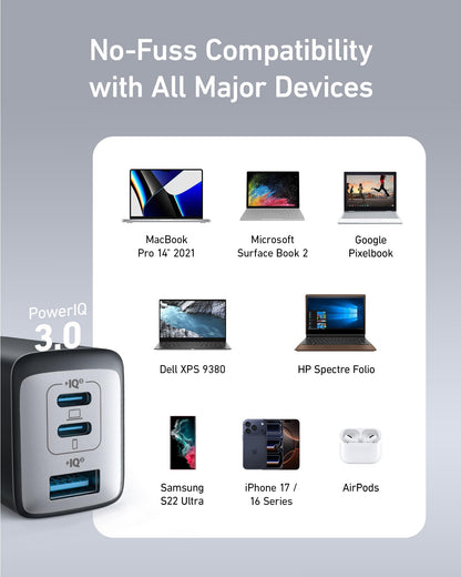 Anker USB C Charger Block(Nano II 65W), iPhone Charger 3-Port Fast Foldable, Wall Charger for iPhone 17/16/16 Pro, MacBook Pro/Air, iPad Pro, Galaxy S20, Dell XPS 13, Note 20/10+, Steam Deck, and More - Available at All In One Marketplace Canada