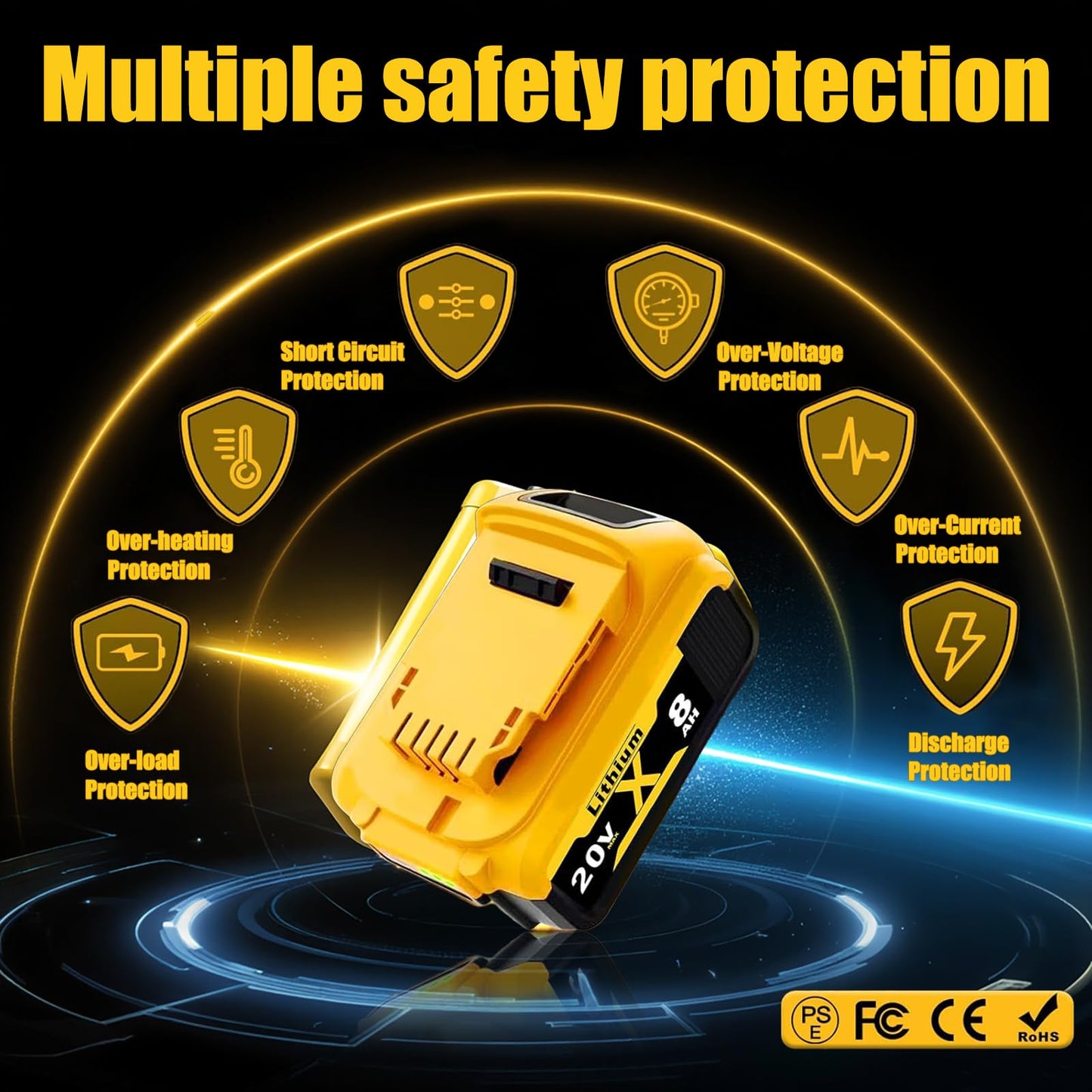 Replacement for Dewalt 20V MAX Battery 8.0Ah 2-Pack - High-Capacity Lithium Batteries Compatible with DCB208, DCB200, DCB206, DCB205, DCB204, DCB203, DCB180 - Longer Runtime for Dewalt Cordless Tools