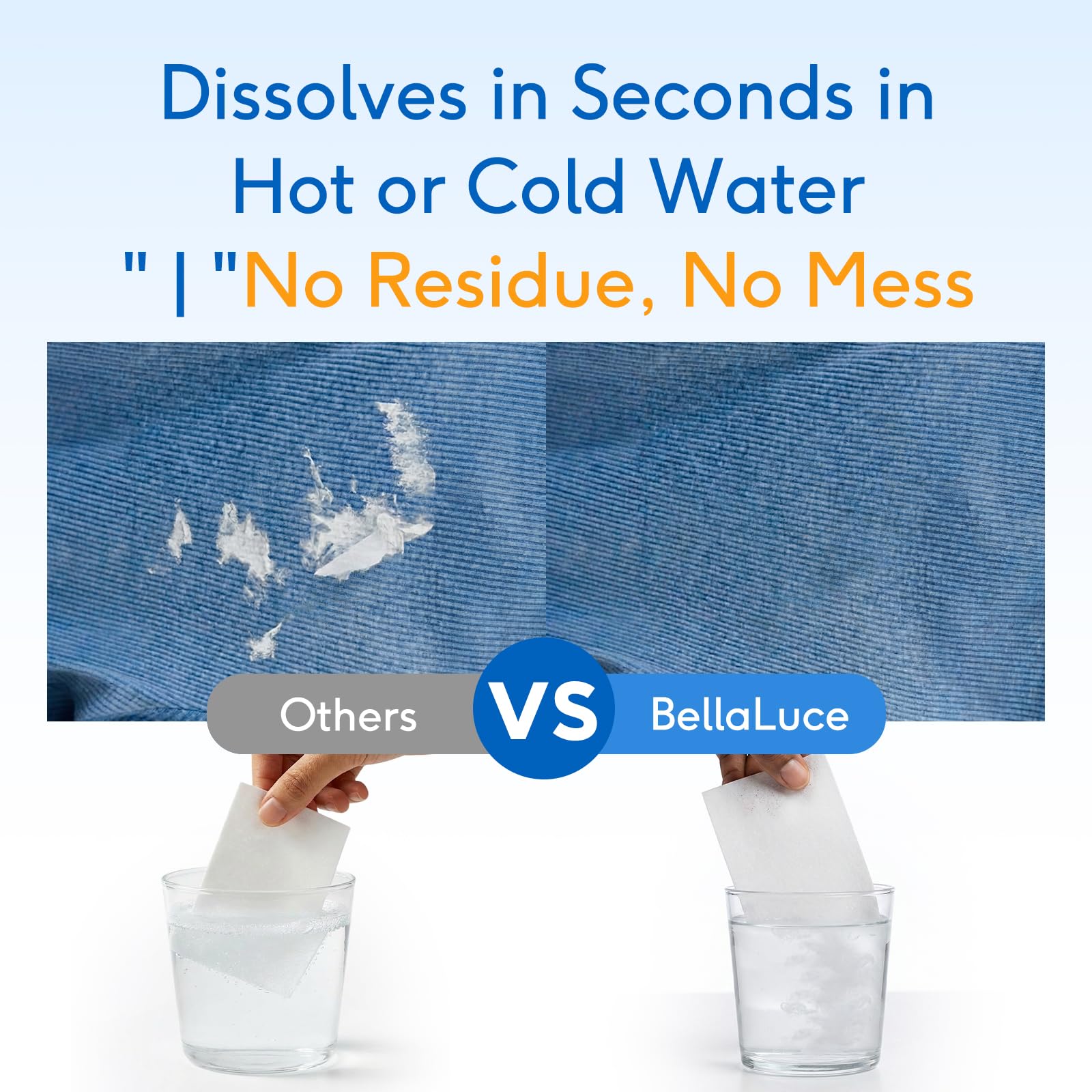 Laundry Detergent Sheets (240 Loads) - Space-Saving, Hypoallergenic,Travel-Friendly,Deep Cleaning, Fresh Linen Scent, Plastic-Free, Eco-Conscious, Paraben-Free, No Mess, Fast Dissolve - Available at All In One Marketplace Canada