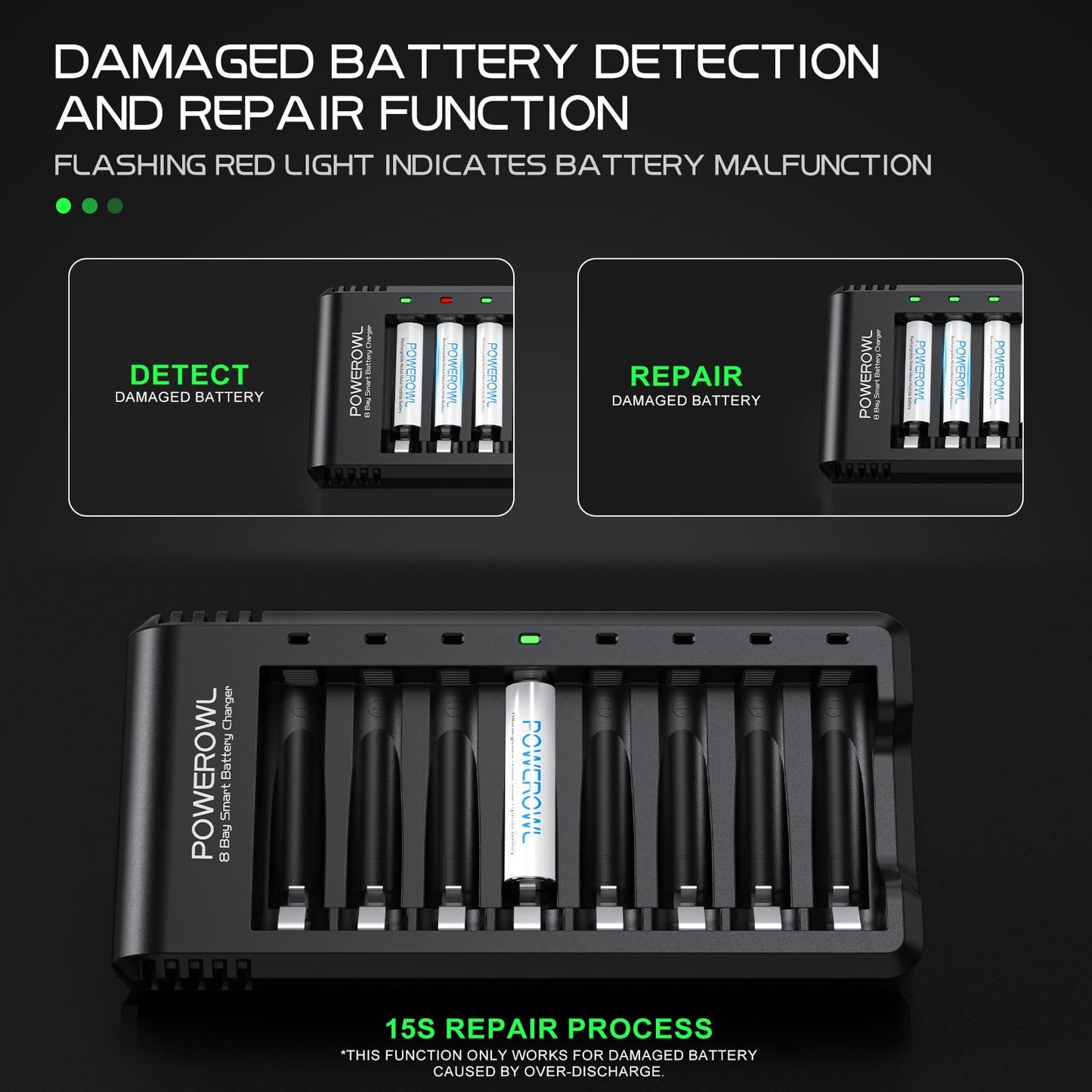 POWEROWL 8 Bay AA AAA Battery Charger for Ni-MH Rechargeable Batteries (No Adapter)