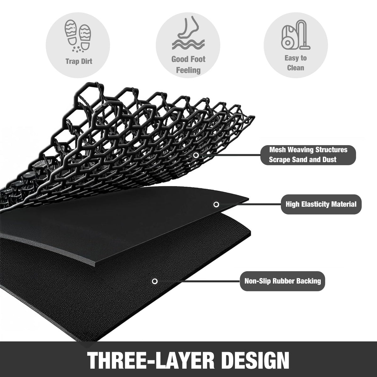 DREPKO Door Mat Waterproof Front Door Mat Outdoor, 2x3 Winter Outdoor Mat Heavy Duty Non Slip Rubber Mat, Low Profile Welcome Mat Entrance Rug for Indoor, Home, Entry and Patio, 24"x36" Black Grey 🍁 All In One Marketplace Canada