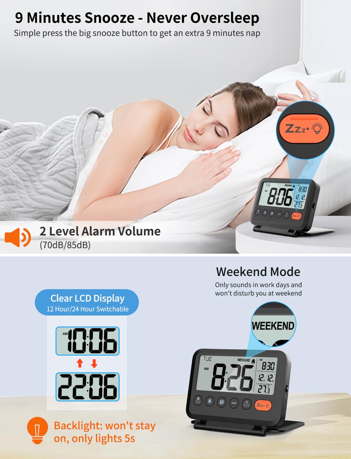 MeesMeek Digital Travel Alarm Clock: Small Bedside LCD Clock with Date Temperature Snooze Backlight 12/24H Weekend Mode and 2 Volume, Desk Clock for Kids Office Bedroom, Battery Included (Black) - Available at All In One Marketplace Canada