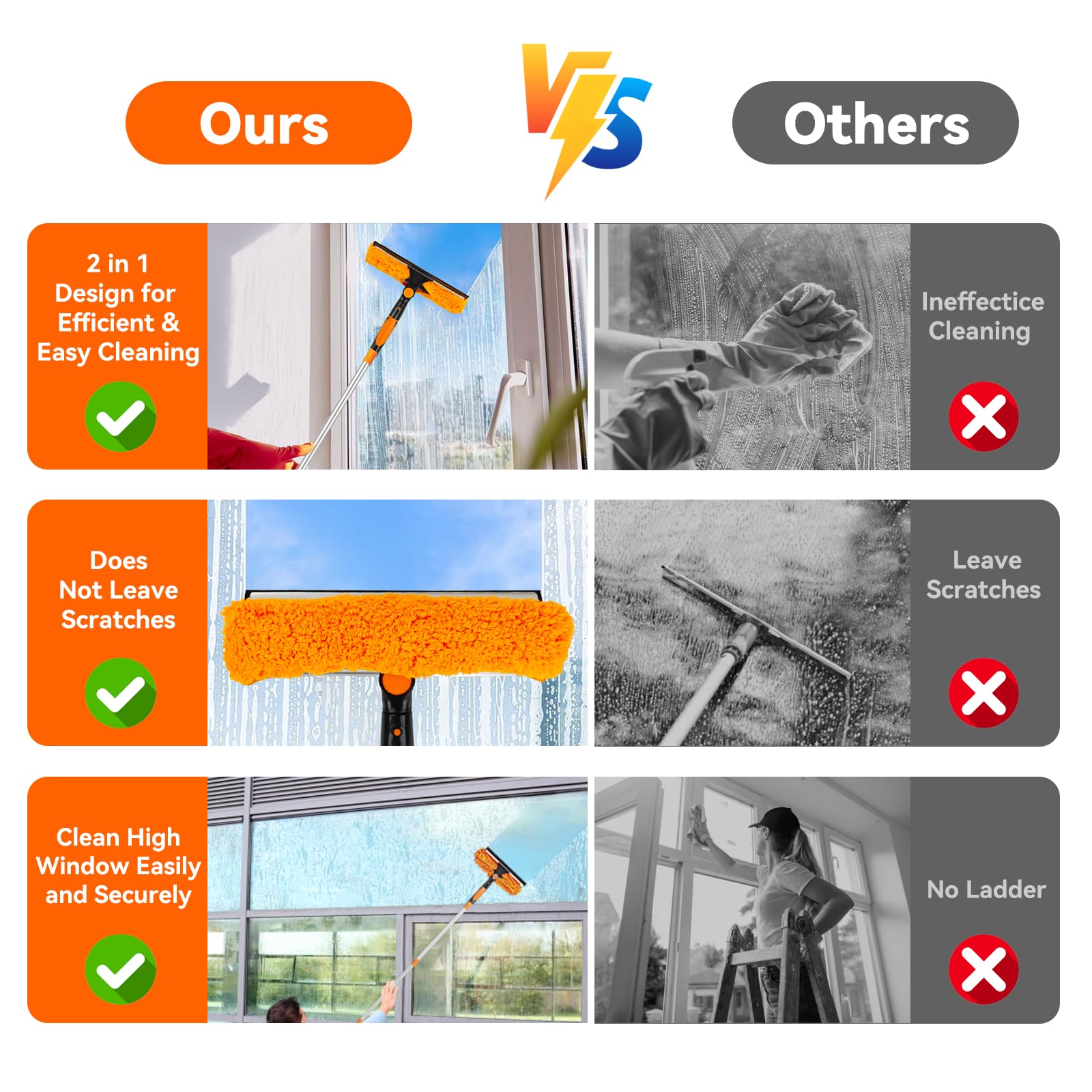 Window Cleaning Tools Window Squeegee: 2 in 1 Double-Sided Professional Cleaner Window Washing Kit with Extension Pole 20+ Ft Duster for High Ceilings Microfiber Scrubber for Indoor Outdoor High Glass - Available at All In One Marketplace Canada