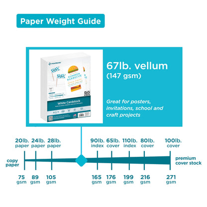 Printworks White Cardstock, Standard, 67 lb. Vellum, 92 Bright, 250 sheets, 8.5 x 11, For Office, Home & School Printing, Craft Projects (00564) - Available at All In One Marketplace Canada