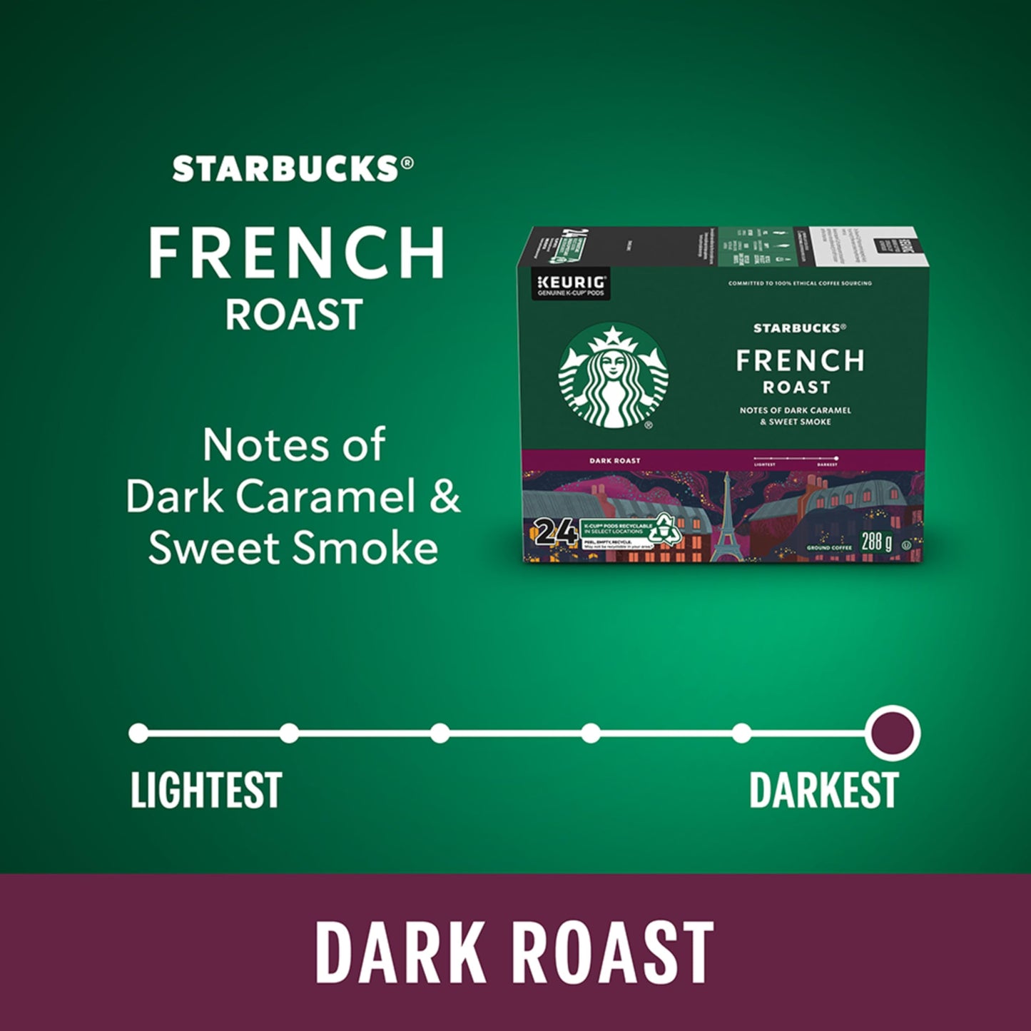 Starbucks French Roast K-Cup Pods, Dark Roast Coffee, 24 Count