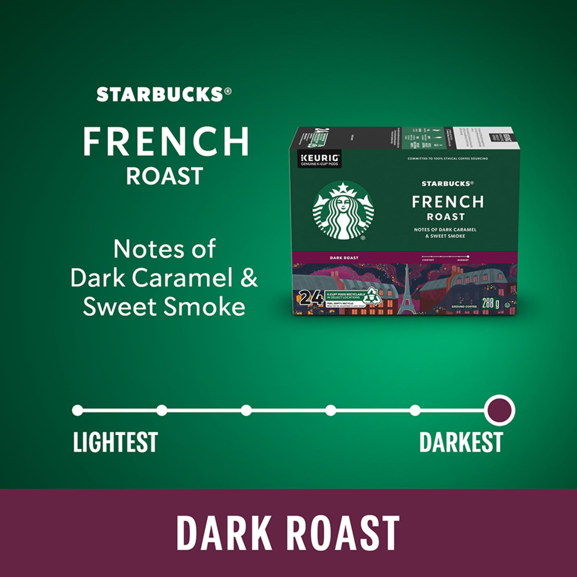 Starbucks French Roast K-Cup Pods, Dark Roast Coffee, 24 Count