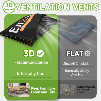 Enzeno Patio Furniture Covers Waterproof,Rectangular Outdoor Furniture Covers for Patio Table & Sofa,420D Heavy Duty Fabric Patio Set Cover with Anti-UV,No Tears(98" L x 98" W x 35" H) - Available at All In One Marketplace Canada