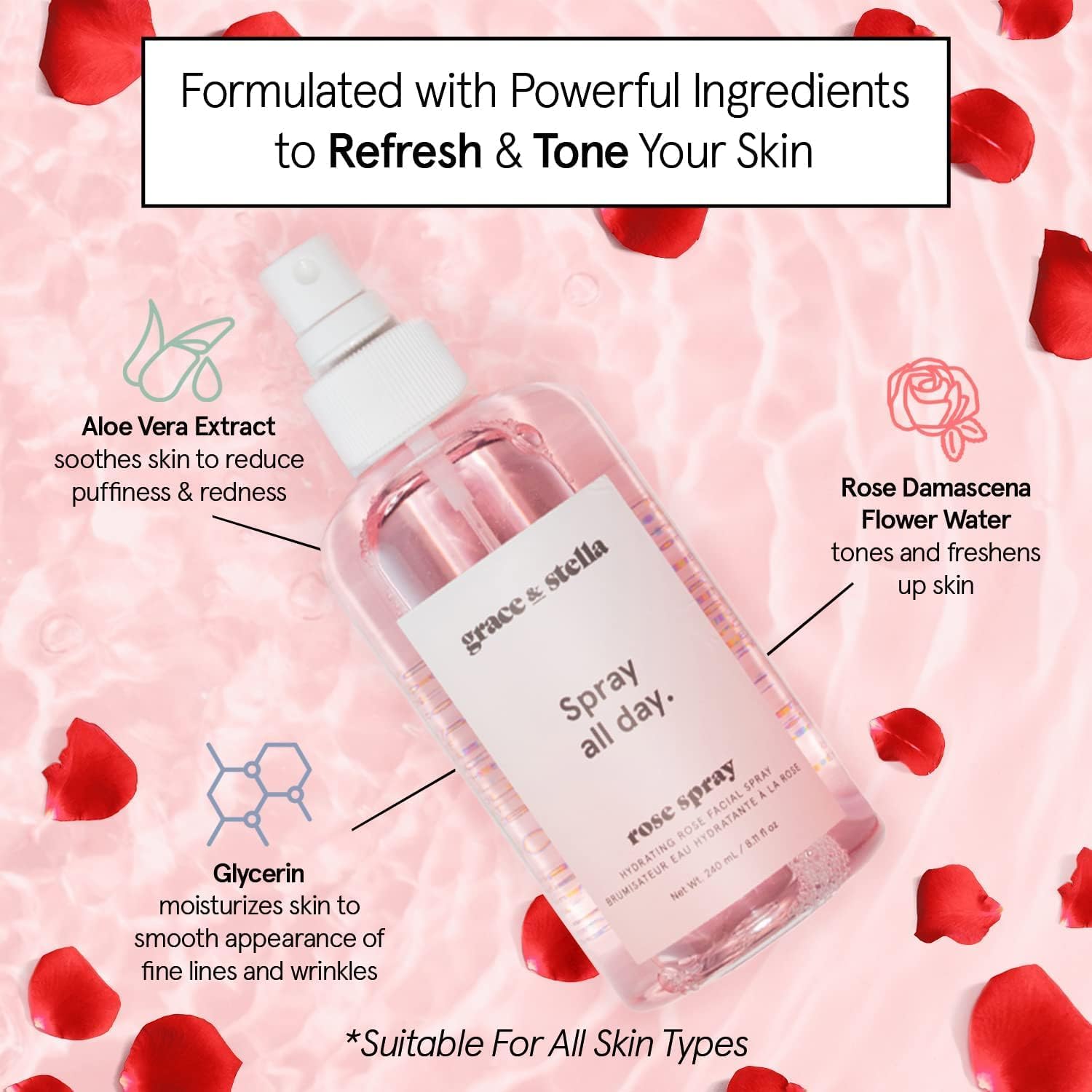 Grace and Stella Award Winning Rose Water Facial Spray (240ml) - Vegan - Rose Water Spray For Face - Rosewater Spray Toner Rose Hydrosol - Rose Spray Facial Mist - Rosewater Spray Toner Rose Hydrosol - Spray all Day - Available at All In One Marketplace Canada
