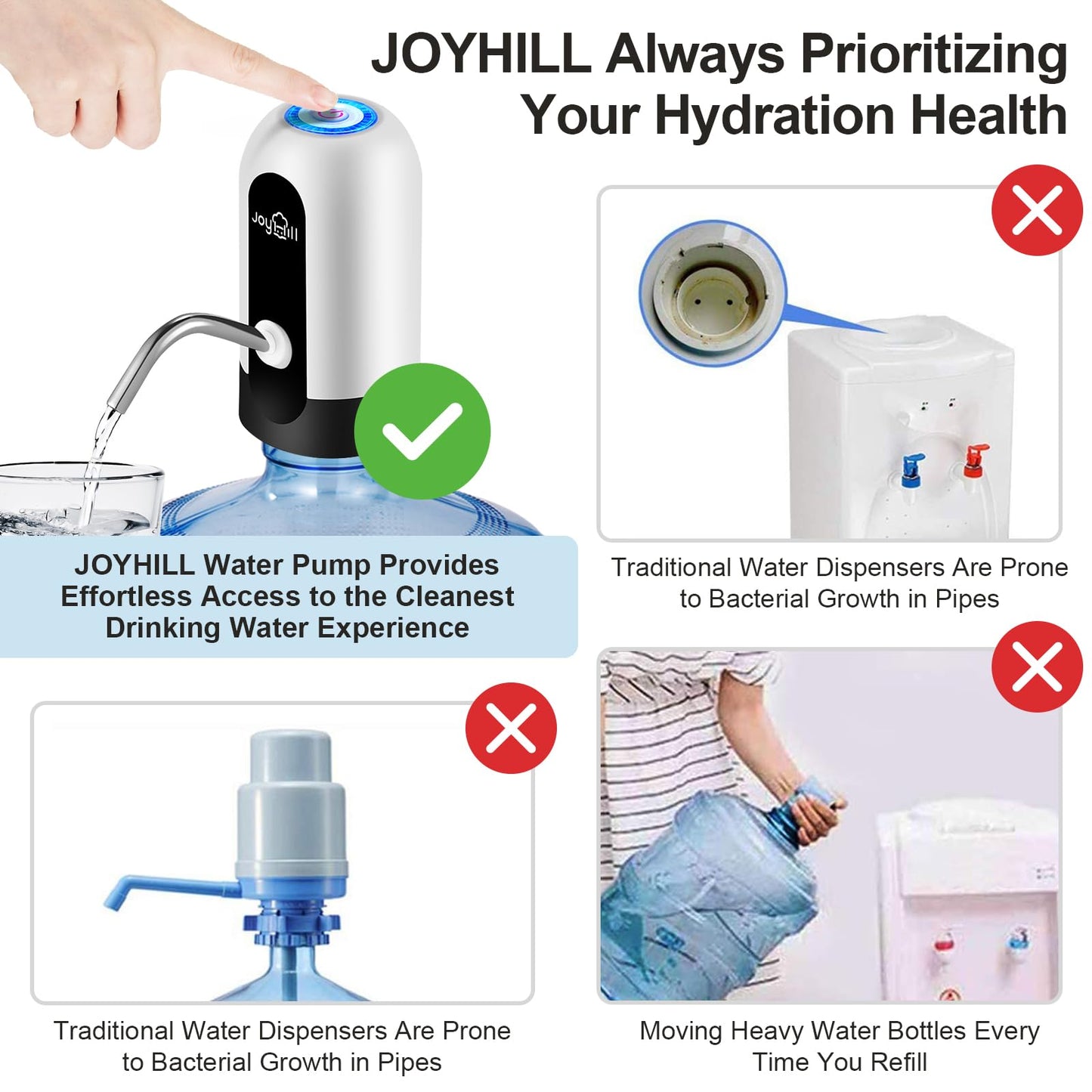 JOYHILL Water Bottle Pump, Automatic Drinking Water Pump, USB Charging, 3-5 Gallon Bottle Compatible, Portable Electric Water Jug Pump, Black, Matte Finish