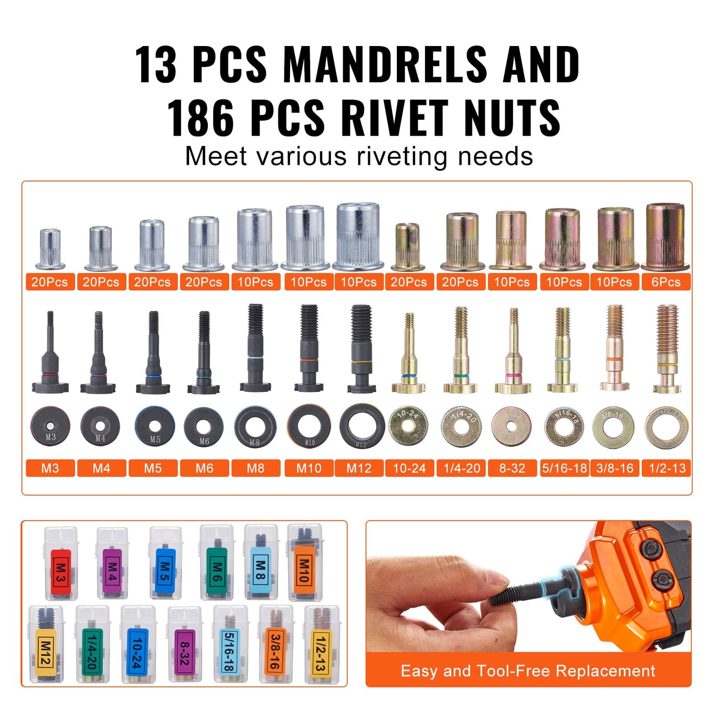 VEVOR 16" Rivet Nut Tool, Labor-Saving Rivnut Tool Kit with 13PCS Metric & SAE Mandrels, 186PCS Rivet Nuts,M3, M4, M5, M6, M8, M10, M12, 1/4-20, 5/16-18, 3/8-16,1/2-13, 8-32, 10-24 with Carrying Case 🍁 All In One Marketplace Canada VEVOR