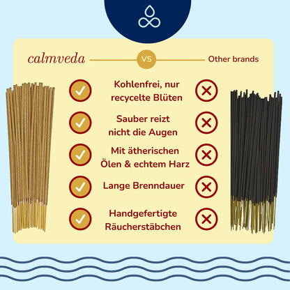 CALMVEDA Pinon Pine Incense Sticks - (80+ Pine Scented Sticks for Christmas Tree) Charcoal Free Natural Incense Non Toxic | Aroma of Fresh Needles & Woody Bark, Perfect Christmas Inscents 🍁 All In One Marketplace Canada