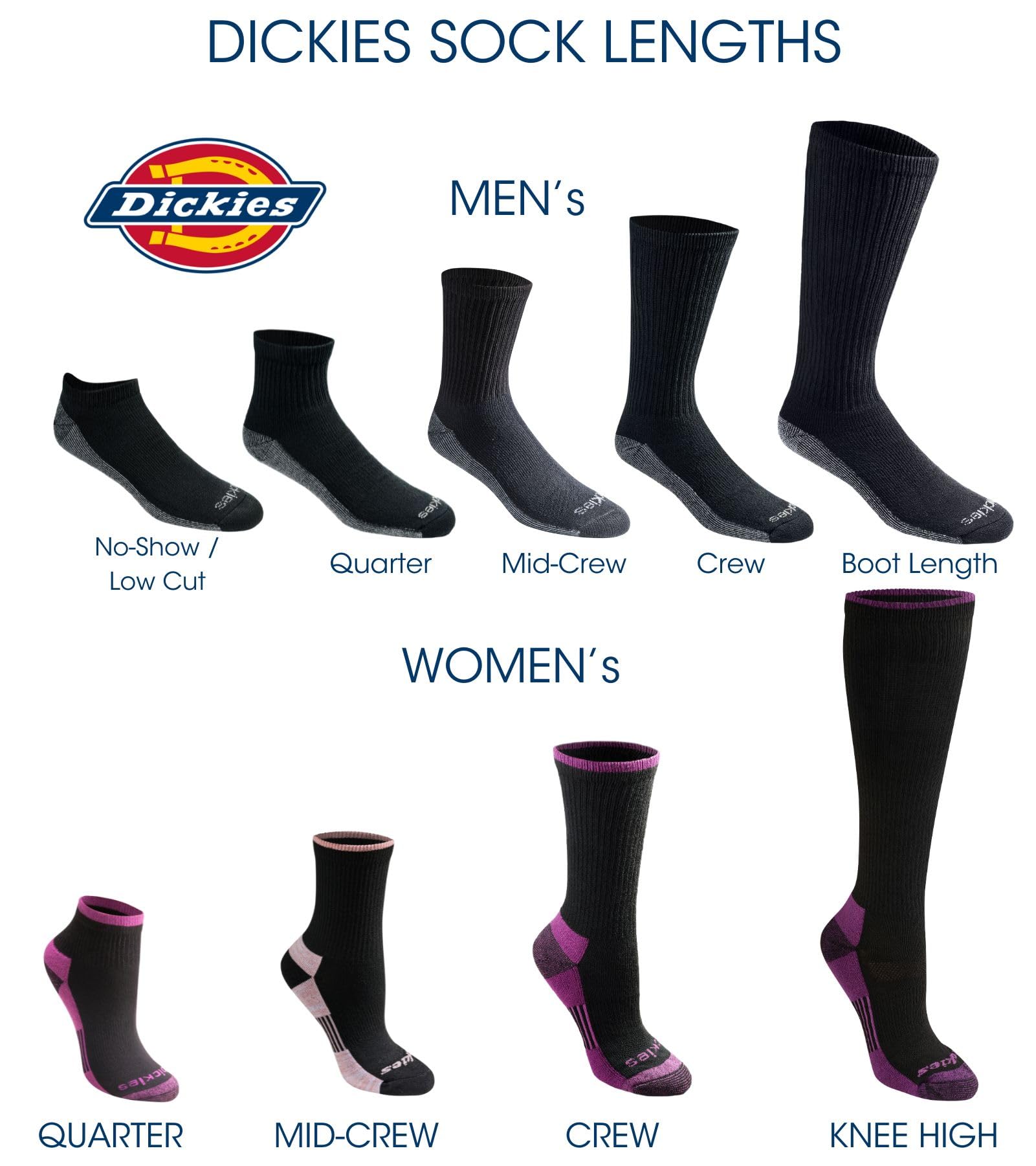 Dickies Men's Multi-Pack Dri-tech Moisture Control Boot-Length Socks, Black (6 Pairs), Shoe Size: 6-12 - Available at All In One Marketplace Canada