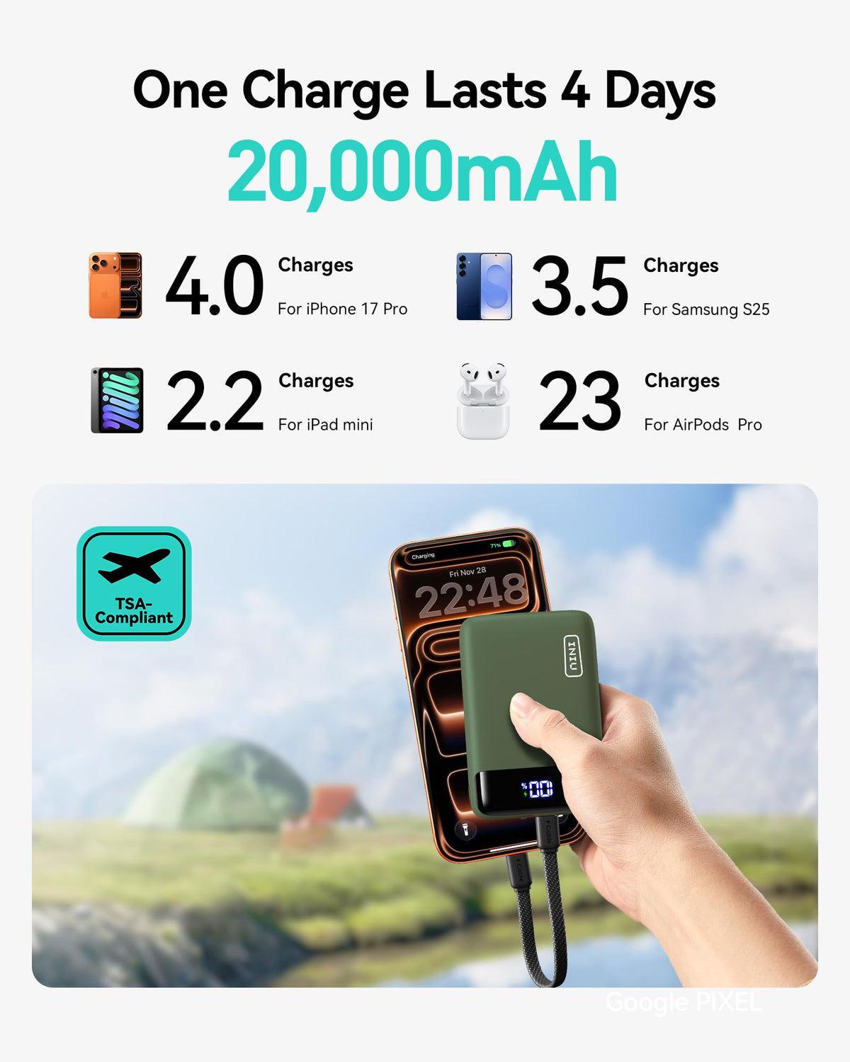 INIU Power Bank, Smallest 20000mAh 22.5W Fast Charging Portable Charger