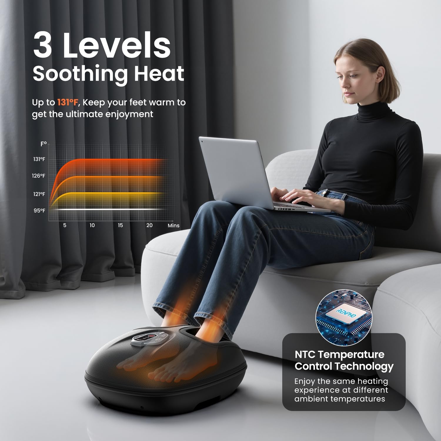 RENPHO Foot Massager with Heat, Deep Kneading Electric Shiatsu Foot Massager Machine with Wireless Remote Control, 3 Heating Levels & Air Compression, Birthday Gifts for Women Men - Available at All In One Marketplace Canada