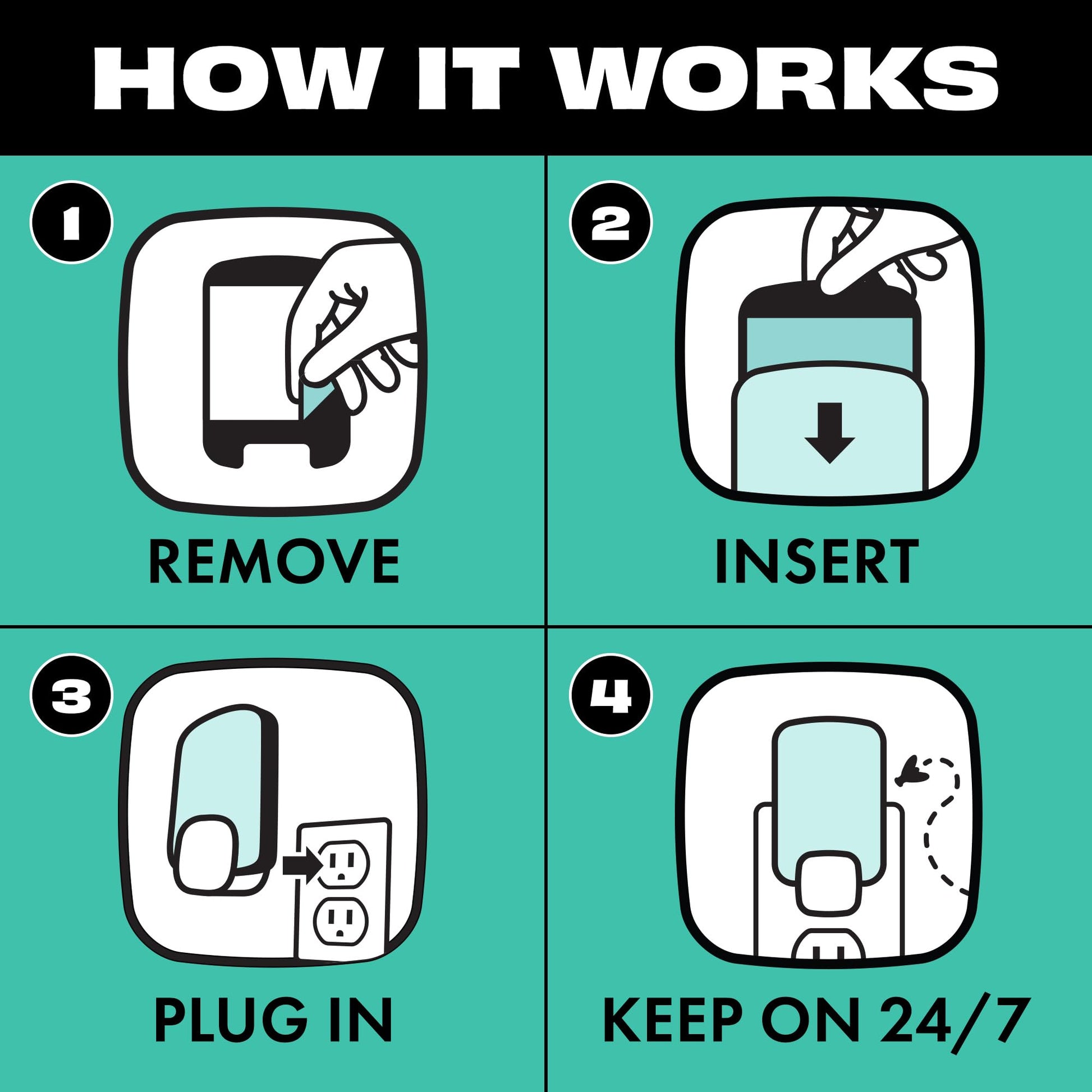 STEM Flying Insect Light Trap Kit, Fruit Fly Trap for Indoor Use, Effective Insect Control for Home, Drain Fly & Fungus Gnat Control, Insecticide-Free Plug-in Device, 1 Device + 2 Cartridges - Available at All In One Marketplace Canada